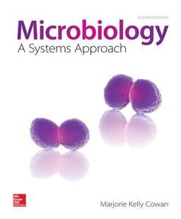 Combo: Microbiology: a Systems Approach W/Connect Plus with LearnSmart and LearnSmart Labs Access Card