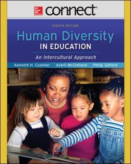 Connect Access Card for Human Diversity in Education