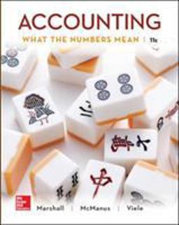 Accounting: What the Numbers Mean