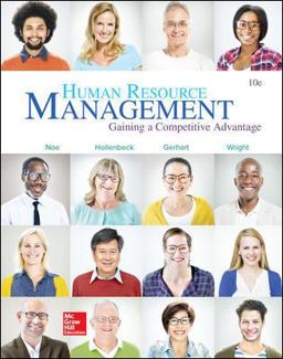 Human Resource Management