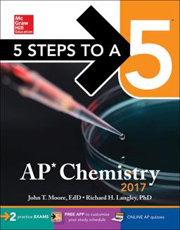 AP Chemistry 2017 AP Chemistry 2017
