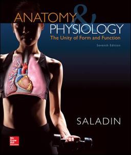 Anatomy and Physiology Laboratory Manual The Unity of Form and Function 7th 9781259659232 Front Cover