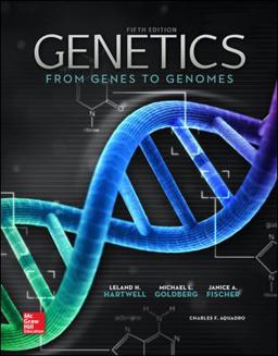 Genetics: from Genes to Genomes with Connect Access Card Genetics: from Genes to Genomes with Connect Access Card