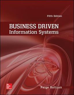 Business Driven Information Systems with Connect Access Card