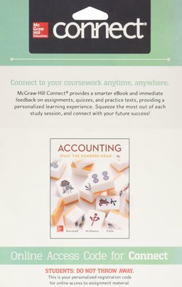 Connect Access Card for Accounting: What the Numbers Mean