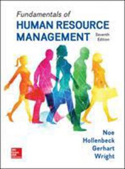 Fundamentals of Human Resource Management