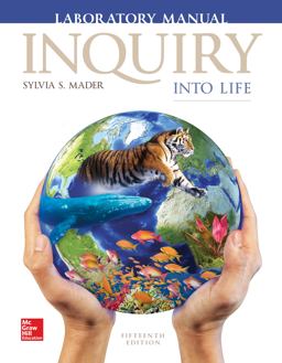 Lab Manual for Inquiry into Life Lab Manual for Inquiry into Life