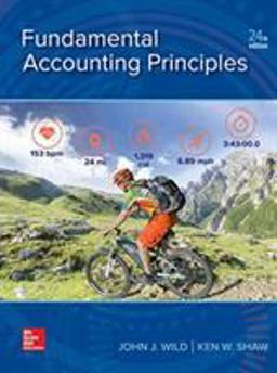 Fundamental Accounting Principles