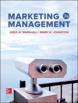 Loose Leaf Marketing Management