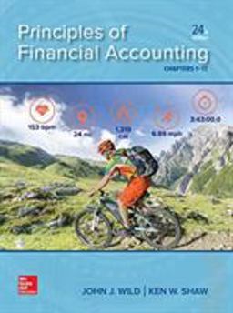 Fundamental Accounting Principles