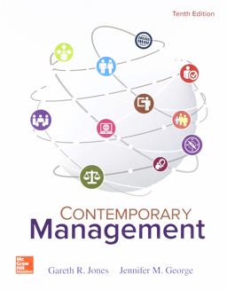 Gen Combo Contemporary Mangement; Connect Access Card