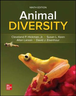Animal Diversity