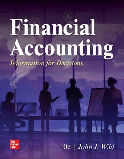 Financial Accounting