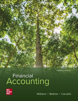 Financial Accounting