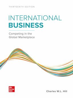 International Business