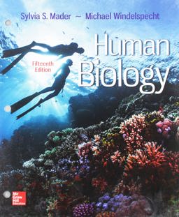 Gen Combo Looseleaf Human Biology; Connect Access Card; Apr 3. 2 HTML AC Gen Combo Looseleaf Human Biology; Connect Access Card; Apr 3. 2 HTML AC