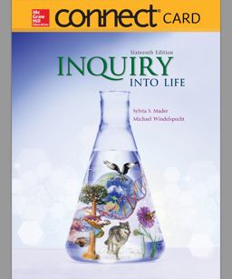 Connect Access Card for Inquiry into Life Connect Access Card for Inquiry into Life