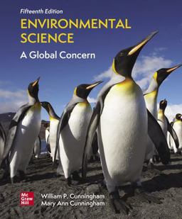 Loose Leaf for Environmental Science: a Global Concern