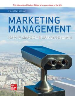 Marketing Management