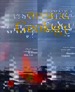 9781260722246