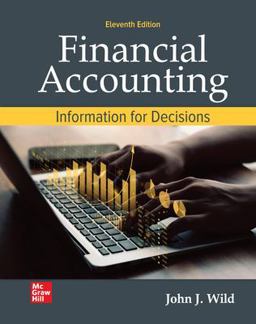 Financial Accounting