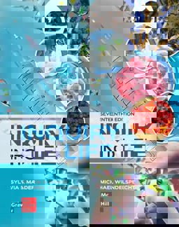 Inquiry into Life  9781264155729 Front Cover