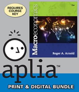 Macroeconomics Macroeconomics