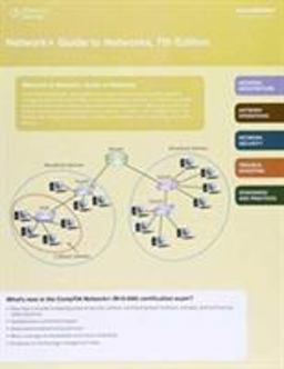 Network+ CourseNotes