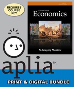 Essentials of Economics