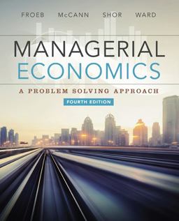 Managerial Economics