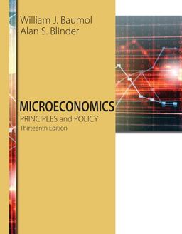 Microeconomics Microeconomics