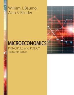 Microeconomics Microeconomics