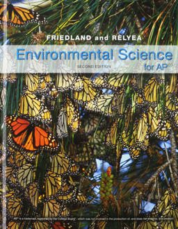 MindTap Philosophy, 1 Term (6 Months) Printed Access Card for Shaw/Barry's Moral Issues in Business, 13th MindTap Philosophy, 1 Term (6 Months) Printed Access Card for Shaw/Barry's Moral Issues in Business, 13th