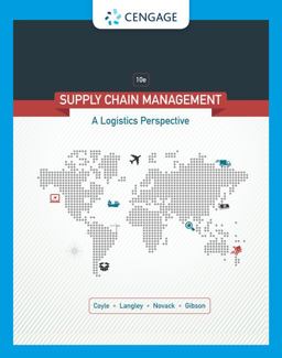 Supply Chain Management