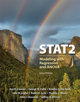 Stat2 Modeling with Regression and ANOVA 2nd 9781319054076 Front Cover