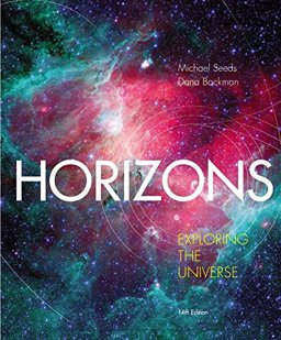 Horizons