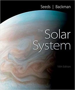 The Solar System