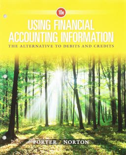 Using Financial Accounting Information