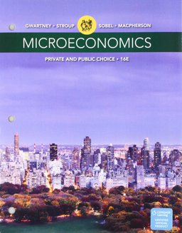 Microeconomics