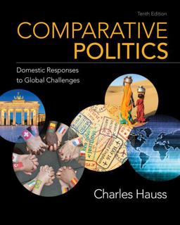 Comparative Politics Comparative Politics