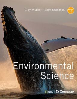 MindTap Environmental Science, 1 Term (6 Months) Printed Access Card for Miller/Spoolman's Environmental Science, 16th