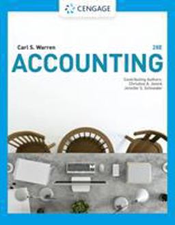 Accounting Accounting