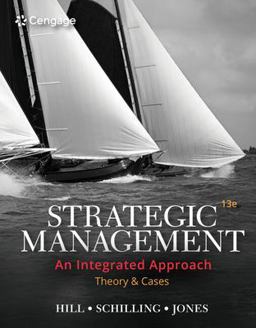 MindTap for Hill/Schilling/Jones' Strategic Management an Integrated Approach: Theory and Cases, 1 Term Printed Access Card