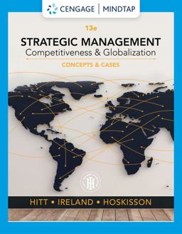 MindTap for Hitt/Ireland/Hoskisson's Strategic Management: Competitiveness and Globalization, 1 Term Printed Access Card MindTap for Hitt/Ireland/Hoskisson's Strategic Management: Competitiveness and Globalization, 1 Term Printed Access Card