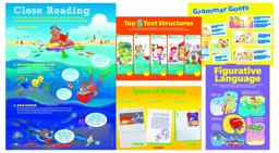 ELA Toolkit Poster Set