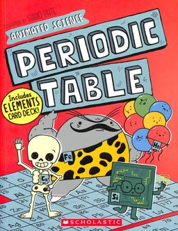 Animated Science: Periodic Table