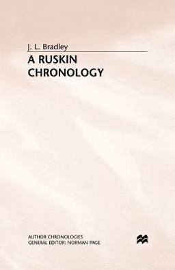 Ruskin Chronology Ruskin Chronology