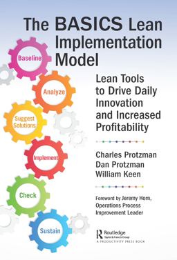 The BASICS Lean(tm) Implementation Model