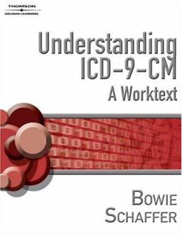Understanding ICD-9-CM Coding