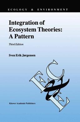 Integration of Ecosystem Theories